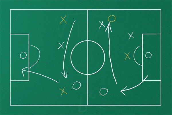 Стратегии ставок на футбол: разновидности вариантов